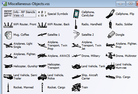 visio military symbols